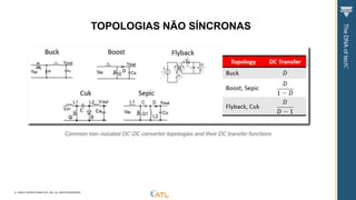 © VISHAY INTERTECHNOLOGY, INC. ALL RIGHTS RESERVED.
TOPOLOGIAS NÃO SÍNCRONAS
 