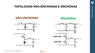 © VISHAY INTERTECHNOLOGY, INC. ALL RIGHTS RESERVED.
TOPOLOGIAS NÃO-SÍNCRONAS E SÍNCRONAS
NÃO-SÍNCRONAS SÍNCRONAS
HIGH-SIDE
LOW-SIDE
 