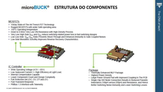 © 2021 VISHAY INTERTECHNOLOGY, INC. ALL RIGHTS RESERVED. 25
ESTRUTURA DO COMPONENTES
 