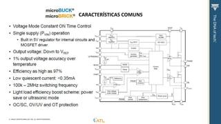 © VISHAY INTERTECHNOLOGY, INC. ALL RIGHTS RESERVED.
CARACTERÍSTICAS COMUNS
 