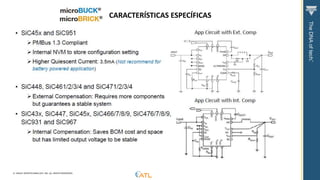 © VISHAY INTERTECHNOLOGY, INC. ALL RIGHTS RESERVED.
CARACTERÍSTICAS ESPECÍFICAS
 