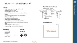 © VISHAY INTERTECHNOLOGY, INC. ALL RIGHTS RESERVED.
 