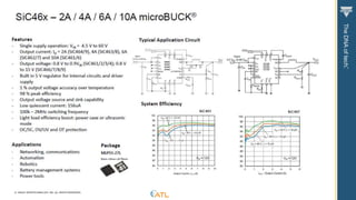© VISHAY INTERTECHNOLOGY, INC. ALL RIGHTS RESERVED.
 