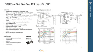 © VISHAY INTERTECHNOLOGY, INC. ALL RIGHTS RESERVED.
 