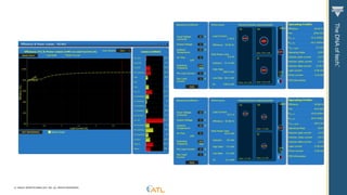 © VISHAY INTERTECHNOLOGY, INC. ALL RIGHTS RESERVED.
 