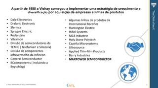 © VISHAY INTERTECHNOLOGY, INC. ALL RIGHTS RESERVED. 8
A partir de 1985 a Vishay começou a implementar uma estratégia de crescimento e
diversificação por aquisição de empresas e linhas de produtos
• Dale Electronics
• Draloric Electronic
• Sfernice
• Sprague Electric
• Roderstein
• Vitramon
• Divisão de semicondutores da
TEMIC ( Telefunken e Siliconix)
• Divisão de componentes
infravermelho da Infineon
• General Semiconductor
• BCcomponents ( incluindo a
Beyschlag)
• Algumas linhas de produtos da
International Rectifier
• Huntington Electric
• HiRel Systems
• MCB Industrie
• Holy Stone Polytech
• Capella Microsystems
• Ultrasource
• Applied Thin-Film Products
• Barry Industries
• MAXPOWER SEMICONDUCTOR
 