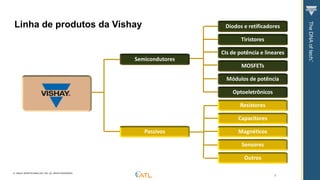 © VISHAY INTERTECHNOLOGY, INC. ALL RIGHTS RESERVED.
9
Linha de produtos da Vishay
Semicondutores
Diodos e retificadores
Tiristores
CIs de potência e lineares
MOSFETs
Módulos de potência
Optoeletrônicos
Passivos
Resistores
Capacitores
Magnéticos
Sensores
Outros
 