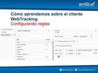 Configurando reglas
Cómo aprendemos sobre el cliente
WebTracking
 