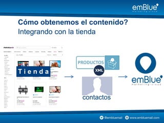 Integrando con la tienda
Cómo obtenemos el contenido?
T i e n d a
contactos
 