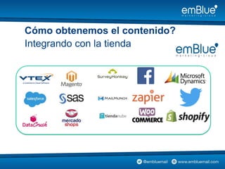 Integrando con la tienda
Cómo obtenemos el contenido?
 