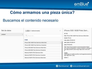 Cómo armamos una pieza única?
Buscamos el contenido necesario
 
