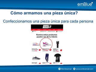 Cómo armamos una pieza única?
Confeccionamos una pieza única para cada persona
 