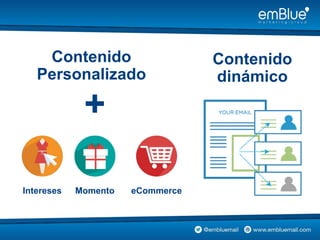 Contenido
dinámico
Contenido
Personalizado
+
Intereses Momento eCommerce
 