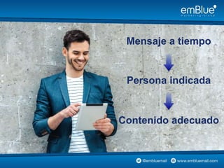 Mensaje a tiempo
Persona indicada
Contenido adecuado
 