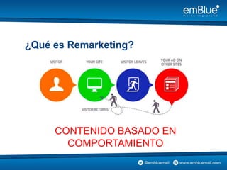 CONTENIDO BASADO EN
COMPORTAMIENTO
¿Qué es Remarketing?
 