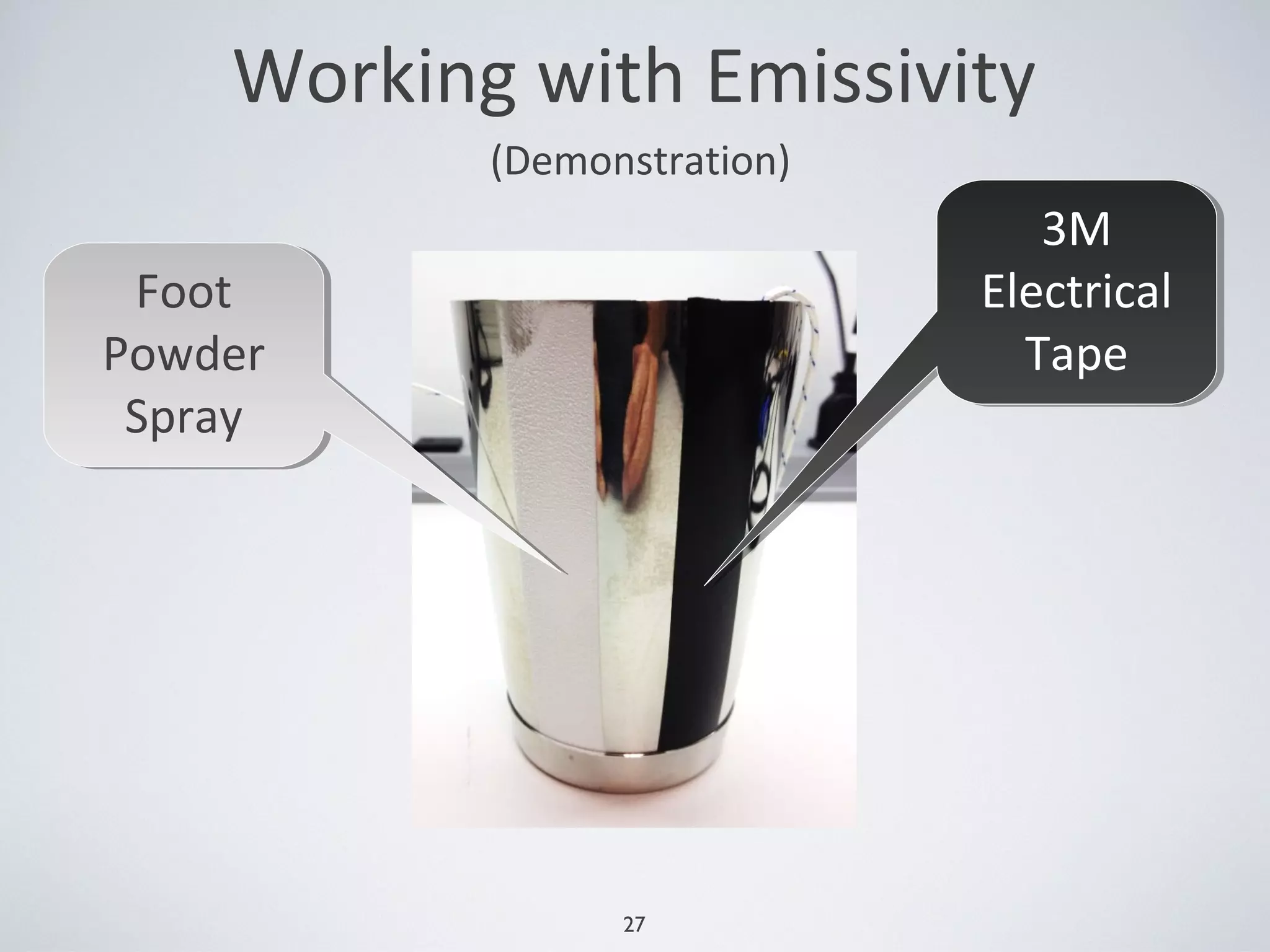 27
(Demonstration)
Foot
Powder
Spray
Foot
Powder
Spray
3M
Electrical
Tape
3M
Electrical
Tape
Working with Emissivity
 