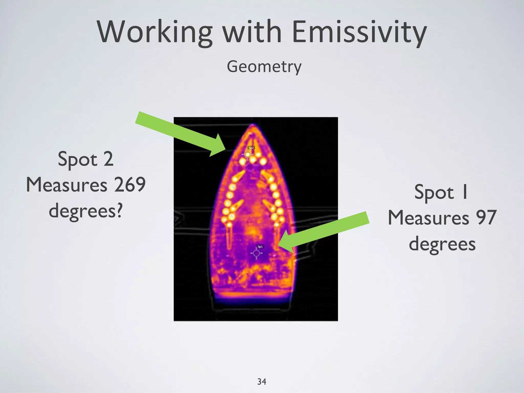 34
Spot 1
Measures 97
degrees
Spot 2
Measures 269
degrees?
Working with Emissivity
Geometry
 