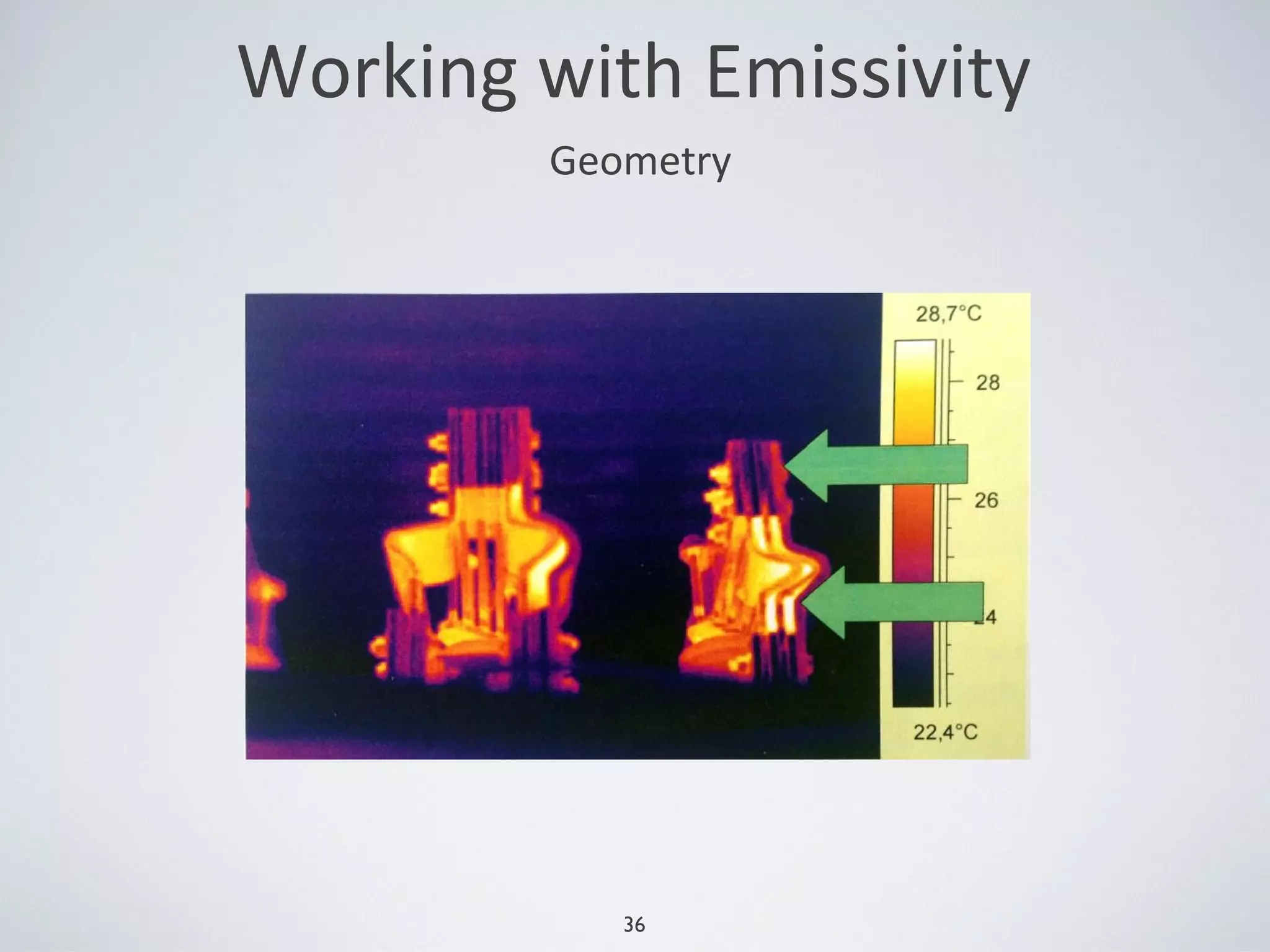 36
Working with Emissivity
Geometry
 