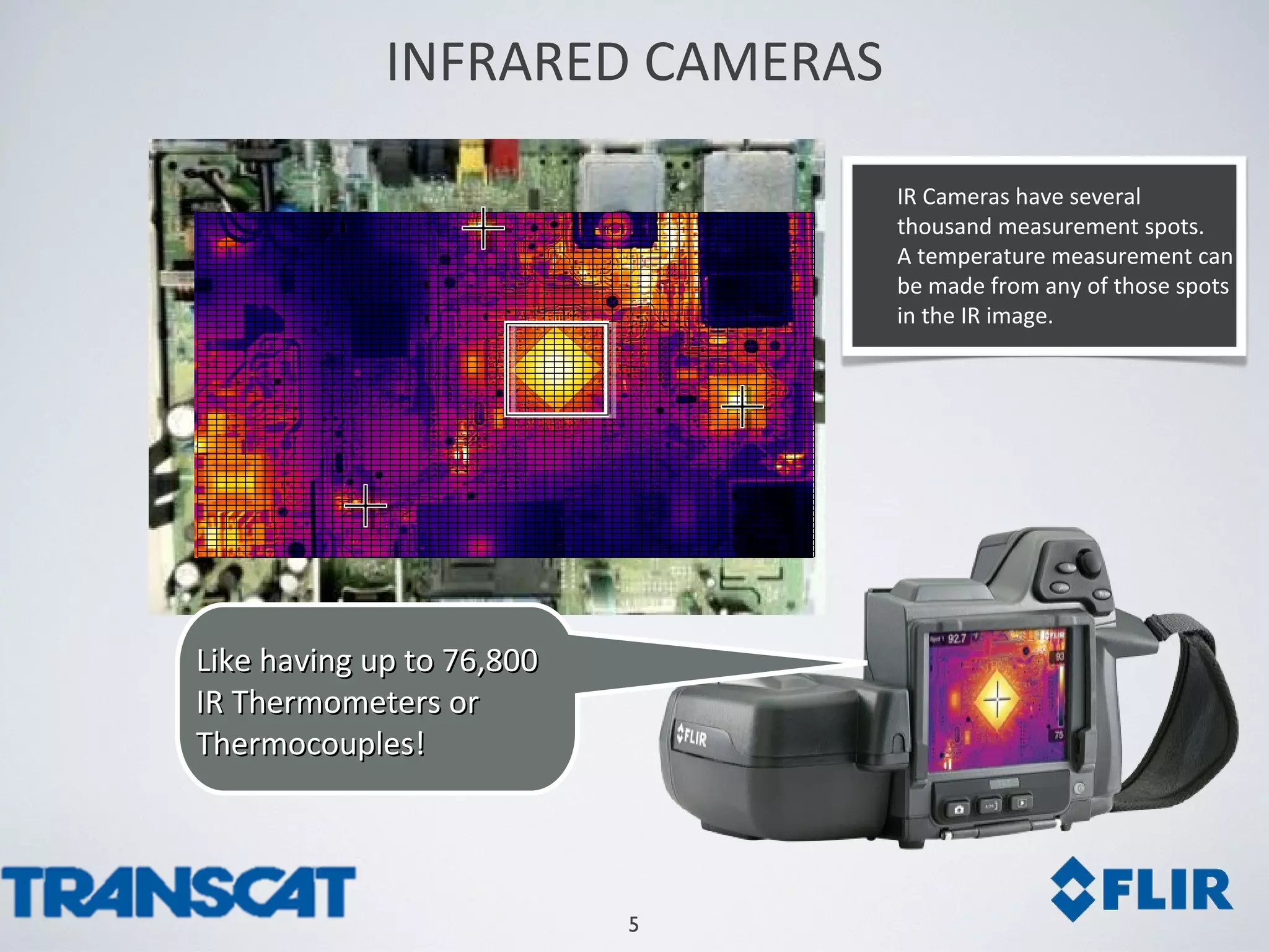 5
IR Cameras have several
thousand measurement spots.
A temperature measurement can
be made from any of those spots
in the IR image.
Like having up to 76,800Like having up to 76,800
IR Thermometers orIR Thermometers or
Thermocouples!Thermocouples!
INFRARED CAMERAS
 