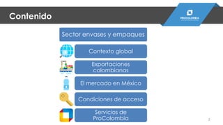 2
Contenido
Sector envases y empaques
Contexto global
Exportaciones
colombianas
El mercado en México
Condiciones de acceso...