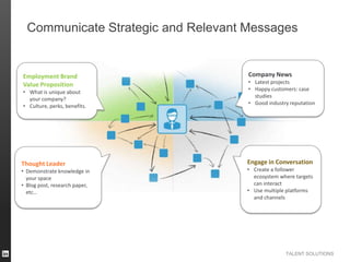 Communicate Strategic and Relevant Messages

Employment Brand
Value Proposition
• What is unique about
your company?
• Culture, perks, benefits.

Thought Leader
• Demonstrate knowledge in
your space
• Blog post, research paper,
etc…

Company News
• Latest projects
• Happy customers: case
studies
• Good industry reputation

Engage in Conversation
• Create a follower
ecosystem where targets
can interact
• Use multiple platforms
and channels

TALENT SOLUTIONS

 