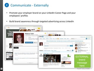 2

Communicate - Externally

• Promote your employer brand on your LinkedIn Career Page and your
employees’ profiles
• Build brand awareness through targeted advertising across LinkedIn

EXTERNAL
brand
message
here

EXTERNAL
brand
message
here
TALENT SOLUTIONS

 