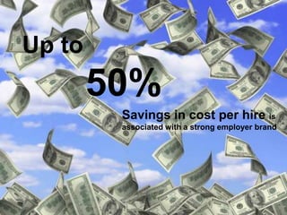 But seriously, why… ?

Up to

50%
Savings in cost per hire is
associated with a strong employer brand

TALENT SOLUTIONS

 