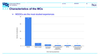 uoc.edu 19
00/00/00
4.3.4 Characteristics of the MCs
➢ MOOCs are the most studied experiences
 
