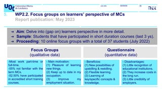 uoc.edu
➔ Aim: Delve into (gap on) learners perspective in more detail.
➔ Sample: Students that have participated in short...