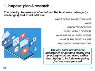 3
1. Purpose: plan & research
( (. ( ( () .( ( .( (. (
(. ( (
/ /
/
/ / /
/
 