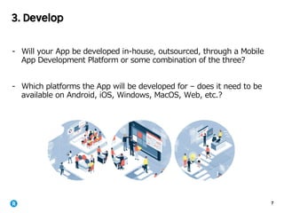 7
3. Develop
. -. . .- . ,.- .
. . . . , . ..
, . . -. . .- ? - . ..- .
. - - - , . . ,
 