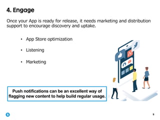 9
4. Engage
. ,
, .
Push notifications can be an excellent way of
flagging new content to help build regular usage.
•
• ,
• . ,
 