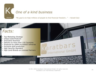 29
One of a kind business
Business “My goal is to help millions of people to find financial freedom…” – Harald Seiz
• Top Marketing Strategy
• Unique Gold Products
• Innovative Business
• Delivery to more than 120 Countries
• Produced by LBMA accredited refineries
• Exclusive gold production
• High Security-Standard
• High Level Brands as Licensed Partners
Facts:
© 2011-2016 Karatbars International GmbH, All rights reserved.
Karatbars is an international Trademark
 