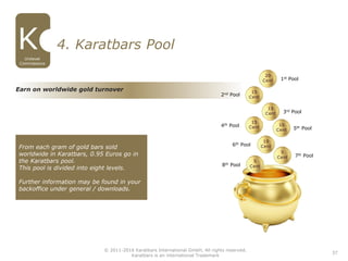 37
Earn on worldwide gold turnover
4. Karatbars Pool
4th Pool
1st Pool
2nd Pool
3rd Pool
6th Pool
7th Pool
8th Pool
5th Pool
From each gram of gold bars sold
worldwide in Karatbars, 0.95 Euros go in
the Karatbars pool.
This pool is divided into eight levels.
Further information may be found in your
backoffice under general / downloads.
Unilevel
Commissions
© 2011-2016 Karatbars International GmbH, All rights reserved.
Karatbars is an international Trademark
 