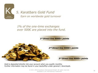 38
1st Direct line 9000+ points
2nd Direct line 9000+ points
3rd Direct line 9000+ points
Gold is deposited directly into your account when you qualify monthly.
Further information may be found in your backoffice under general / downloads.
1% of the one-time exchanges
over 500€ are placed into the fund.
5. Karatbars Gold Fund
Earn on worldwide gold turnoverUnilevel
Commissions
© 2011-2016 Karatbars International GmbH, All rights reserved.
Karatbars is an international Trademark
 