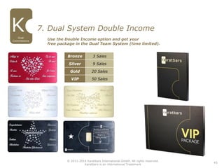 Use the Double Income option and get your
free package in the Dual Team System (time limited).
43
7. Dual System Double Income
Bronze 3 Sales
Silver 9 Sales
Gold 20 Sales
VIP 50 Sales
Dual
Commissions
© 2011-2016 Karatbars International GmbH, All rights reserved.
Karatbars is an international Trademark
 