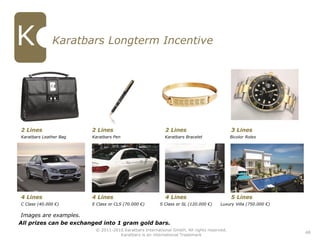 2. Lines
2. Lines
4. Lines
5. Lines
3. Lines
4. Lines
Incentive
2. Lines
5. Lines
3. Lines
Images are examples.
All prizes can be exchanged into 1 gram gold bars.
4 Lines 4 Lines 4 Lines 5 Lines
C Class (40.000 €) E Class or CLS (70.000 €) S Class or SL (120.000 €) Luxury Villa (750.000 €)
2 Lines 2 Lines 2 Lines 3 Lines
Karatbars Leather Bag Karatbars Pen Karatbars Bracelet Bicolor Rolex
Karatbars Longterm Incentive
48
© 2011-2016 Karatbars International GmbH, All rights reserved.
Karatbars is an international Trademark
 