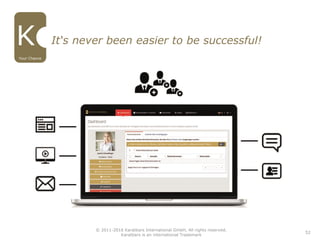 52
Your Chance
© 2011-2016 Karatbars International GmbH, All rights reserved.
Karatbars is an international Trademark
It‘s never been easier to be successful!
 