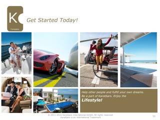 53
Help other people and fulfill your own dreams.
Be a part of Karatbars. Enjoy the
Lifestyle!
Get Started Today!
Company
© 2011-2016 Karatbars International GmbH, All rights reserved.
Karatbars is an international Trademark
 