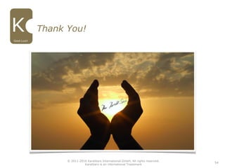 Good Luck!
54
Thank You!
© 2011-2016 Karatbars International GmbH, All rights reserved.
Karatbars is an international Trademark
 