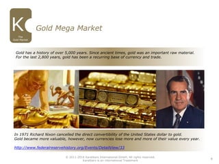 Gold Mega Market
8
The
Gold Market
Gold has a history of over 5,000 years. Since ancient times, gold was an important raw material.
For the last 2,800 years, gold has been a recurring base of currency and trade.
In 1971 Richard Nixon cancelled the direct convertibility of the United States dollar to gold.
Gold became more valuable, however, now currencies lose more and more of their value every year.
http://www.federalreservehistory.org/Events/DetailView/33
© 2011-2016 Karatbars International GmbH, All rights reserved.
Karatbars is an international Trademark
 