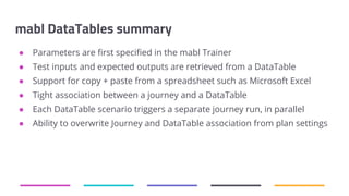 End to-end test automation at scale | PDF