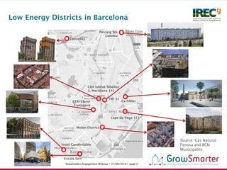 Stakeholders Engagement Webinar I 27/09/2016 I page 2www.grow-smarter.eu
Low Energy Districts in Barcelona
Canyelles
Ter 3...