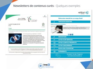 2020202020202020202020
Newsletters de contenus curés - Quelques exemples
20
 