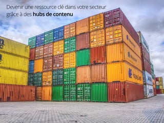 2424242424
Devenir une ressource clé dans votre secteur
grâce à des hubs de contenu
 