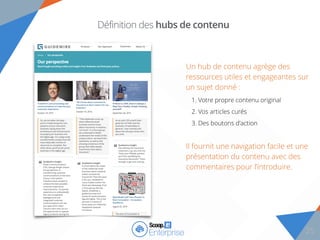 2525252525
Définition des hubs de contenu
Un hub de contenu agrège des
ressources utiles et engageantes sur
un sujet donné :
1. Votre propre contenu original
2. Vos articles curés
3. Des boutons d'action
Il fournit une navigation facile et une
présentation du contenu avec des
commentaires pour l’introduire.
25
 