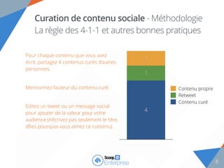 8
Curation de contenu sociale - Méthodologie
La règle des 4-1-1 et autres bonnes pratiques
Pour chaque contenu que vous avez
écrit, partagez 4 contenus curés d’autres
personnes.
Mentionnez l’auteur du contenu curé.
Editez un tweet ou un message social
pour ajouter de la valeur pour votre
audience (n’écrivez pas seulement le titre,
dîtes pourquoi vous aimez ce contenu).
1
1
4
Contenu curé
Retweet
Contenu propre
 