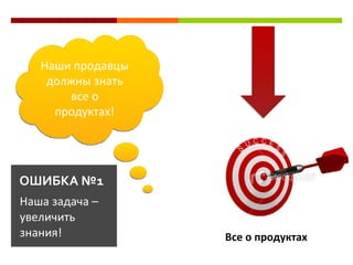Наши продавцы
    должны знать
       все о
     продуктах!




ОШИБКА №1
Наша задача –
увеличить
знания!            Все о продуктах
 