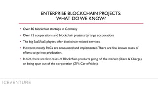 ENTERPRISE BLOCKCHAIN PROJECTS:
WHAT DOWE KNOW?
• Over 80 blockchain startups in Germany
• Over 15 cooperations and blockchain projects by large corporations
• The big SaaS/IaaS players offer blockchain-related services
• However, mostly PoCs are announced and implemented.There are few known cases of
efforts to go into production.
• In fact, there are first cases of Blockchain products going off the market (Share & Charge)
or being spun out of the corporation (ZF’s Car eWallet)
 