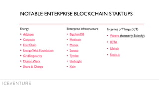 NOTABLE ENTERPRISE BLOCKCHAIN STARTUPS
Energy
▪ Adpteve
▪ Conjoule
▪ EnerChain
▪ Energy Web Foundation
▪ GridSingularity
▪ Motion Werk
▪ Share & Charge
Enterprise Infrastructure
• BigchainDB
• Medixain
• Monax
• Sunato
• Tymlez
• Unibright
• Xain
Internet ofThings (IoT)
• Weeve (formerly Eciotify)
• IOTA
• Ubirch
• Slock.it
 
